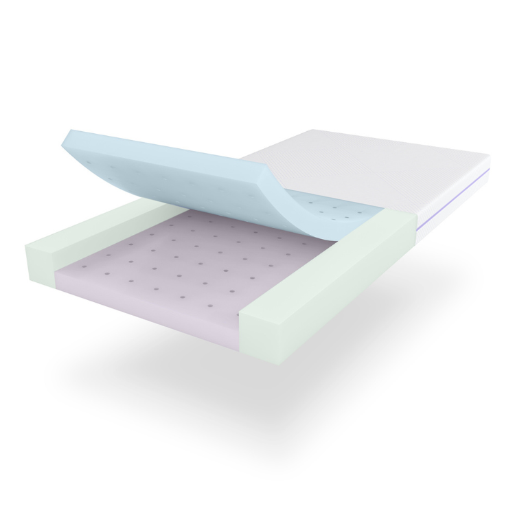 DuoCore Cot Bamboo Mattress