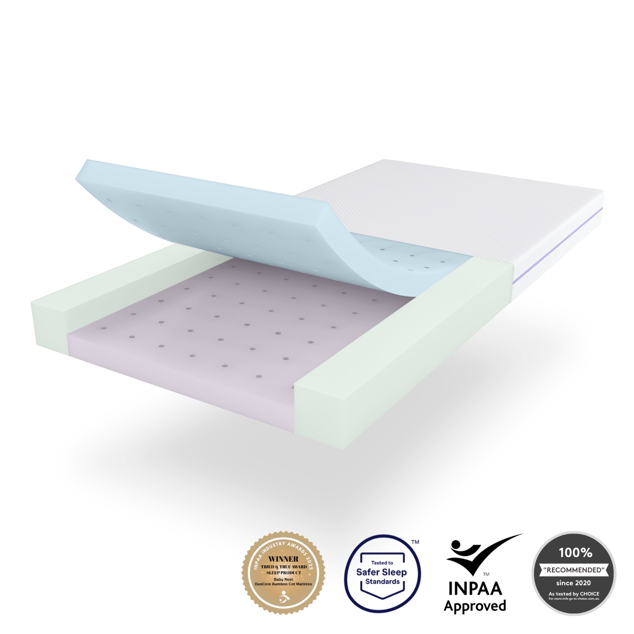 BabyRest DuoCore™ Cot Mattress